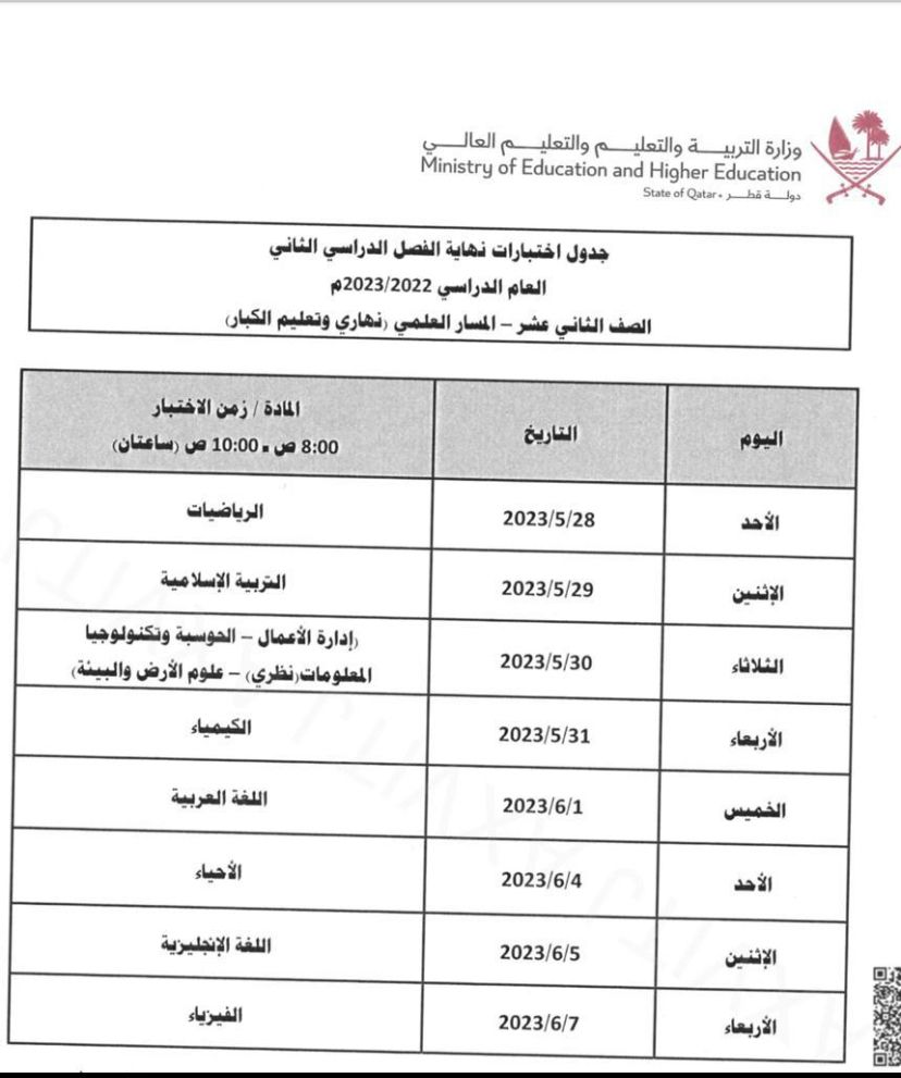 جدول إختبارات الفصل الدراسي الثاني -  2022/2023  -الصف الثاني عشر